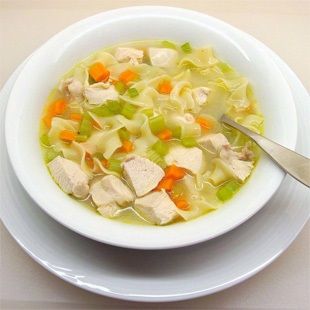 Рецепт куриного супа