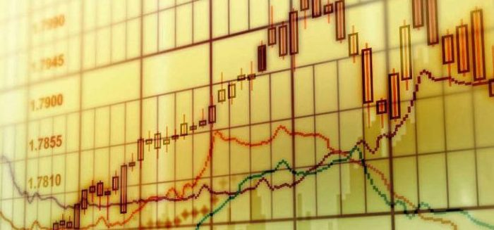 Дневные стратегии «Форекс»: самые простые и прибыльные решения